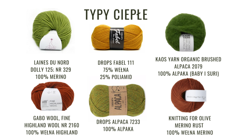 Wł&oacute;czki dla typ&oacute;w urody &ndash; znajdź najlepszą dla siebie i zacznij dziergać! Cz. I